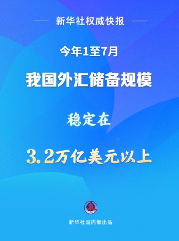 17ҹ㴢ģȶ3.2Ԫ